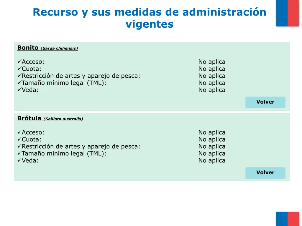 recurso y sus medidas de administraci n vigentes 27