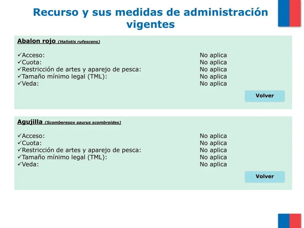 recurso y sus medidas de administraci n vigentes