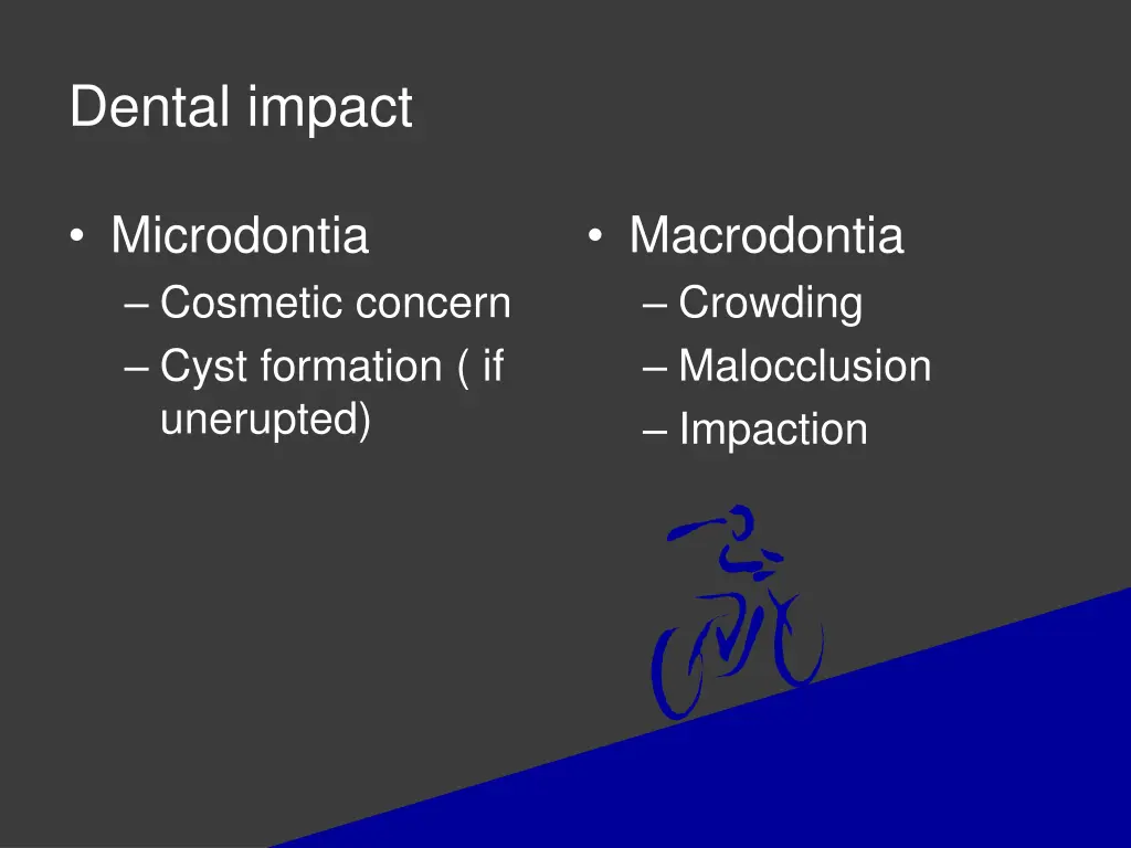 dental impact