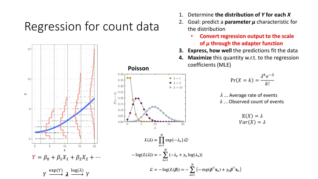 1 determine the distribution of y for each 2