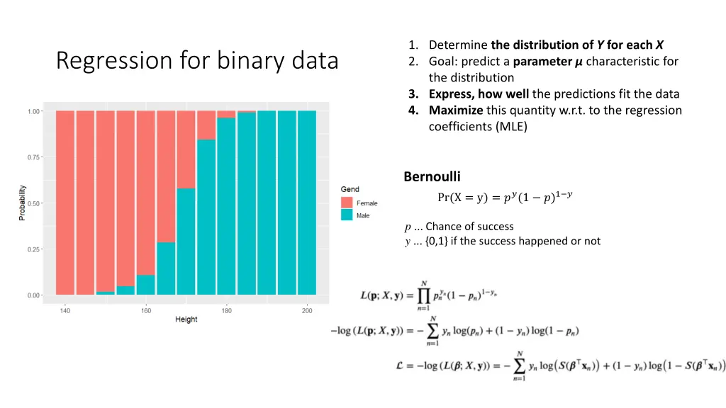 1 determine the distribution of y for each