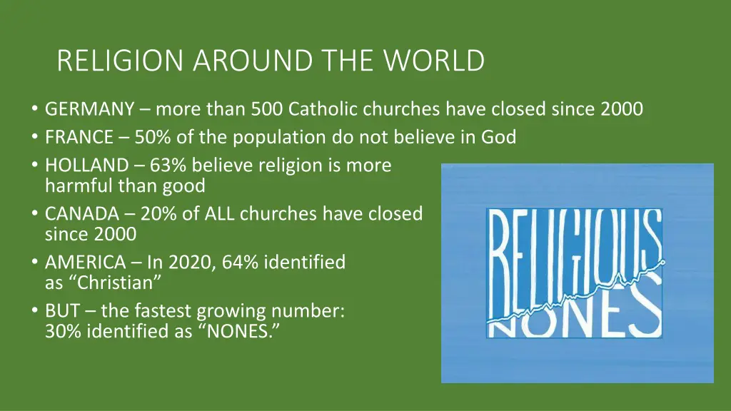 religion around the world 4