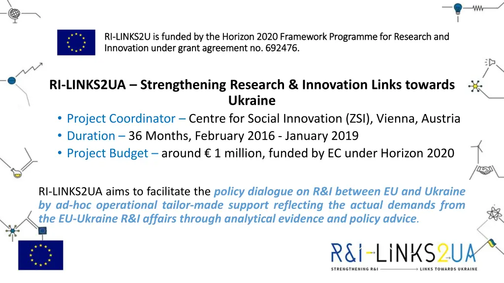 ri ri links2u is funded by the horizon 2020