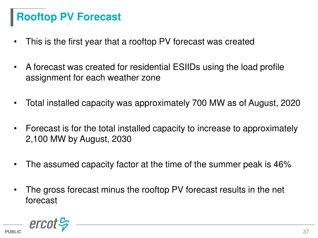 rooftop pv forecast 1