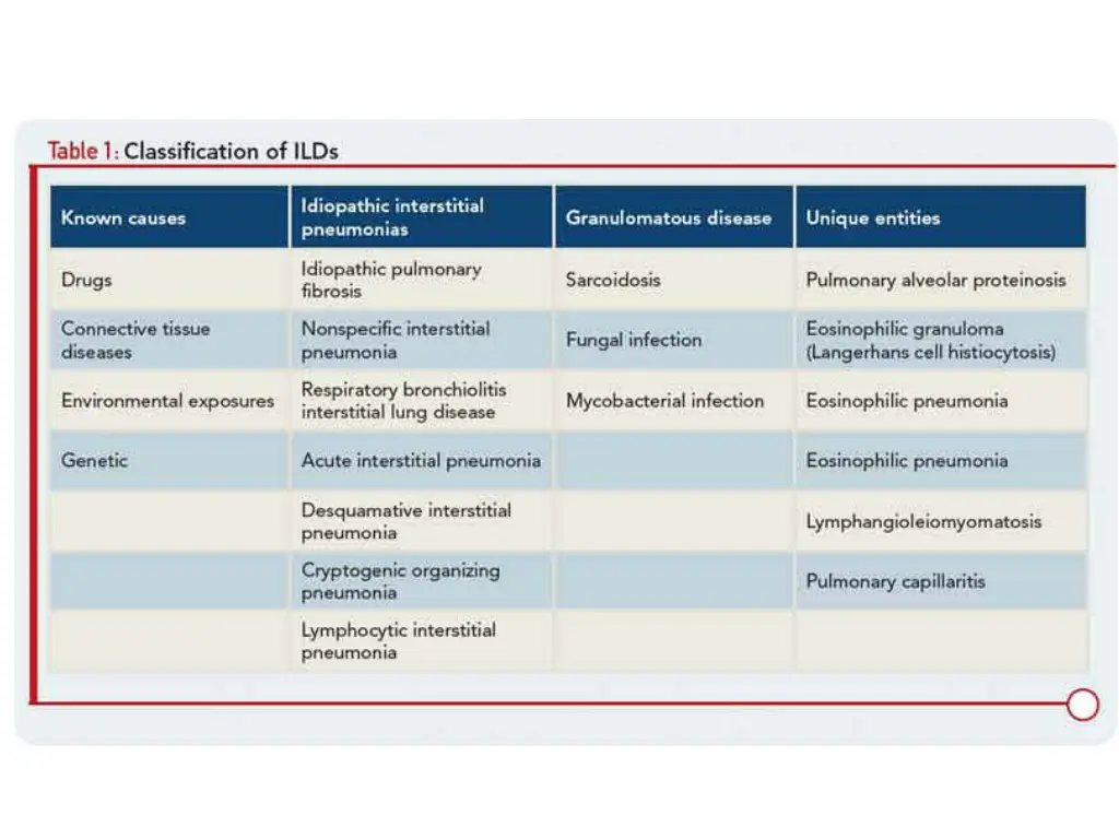 slide6