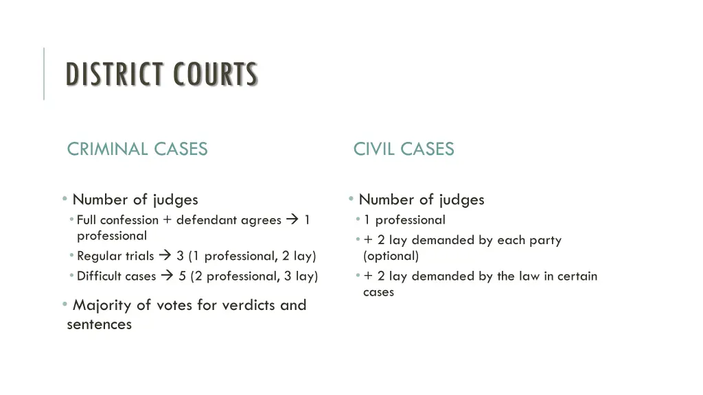 district courts