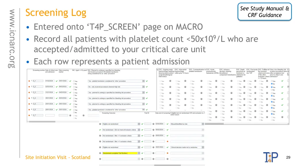 see study manual crf guidance