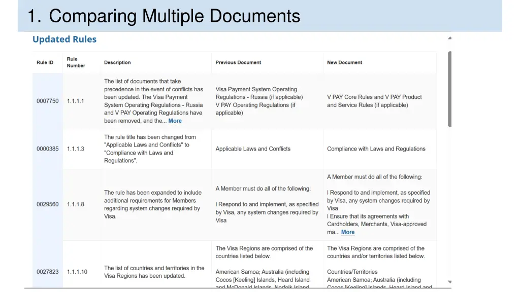 1 comparing multiple documents