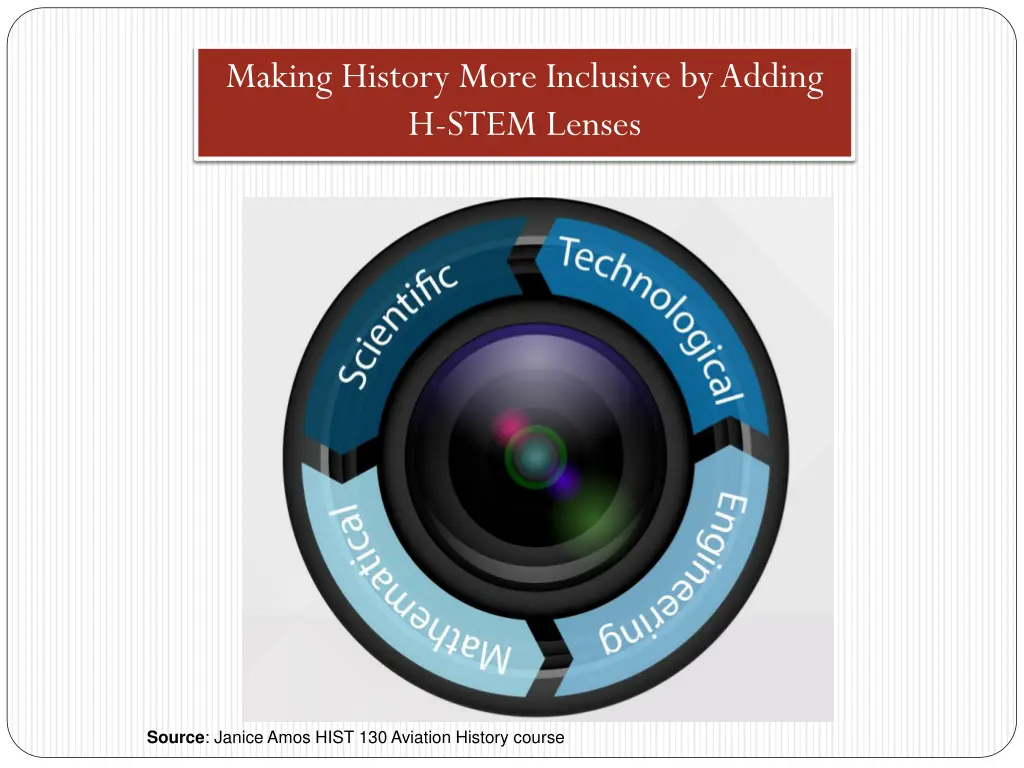 making history more inclusive by adding h stem 7