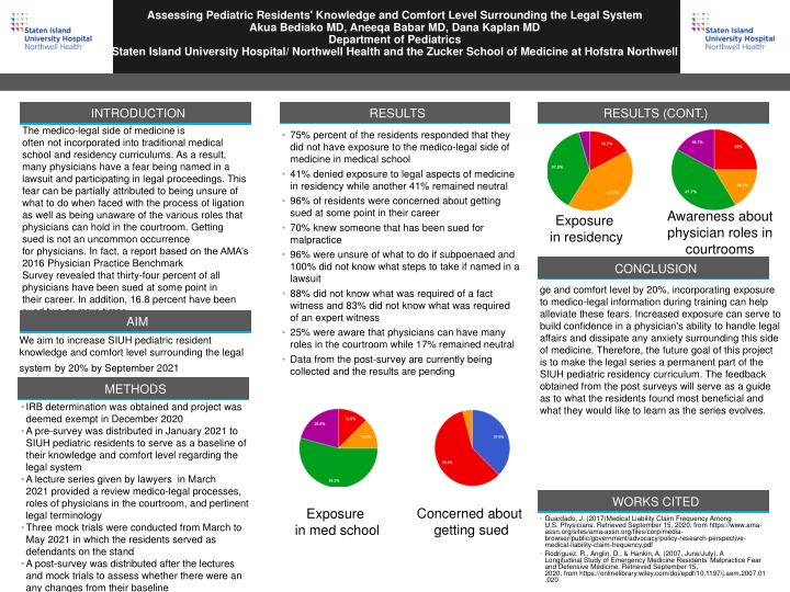 assessing pediatric residents knowledge