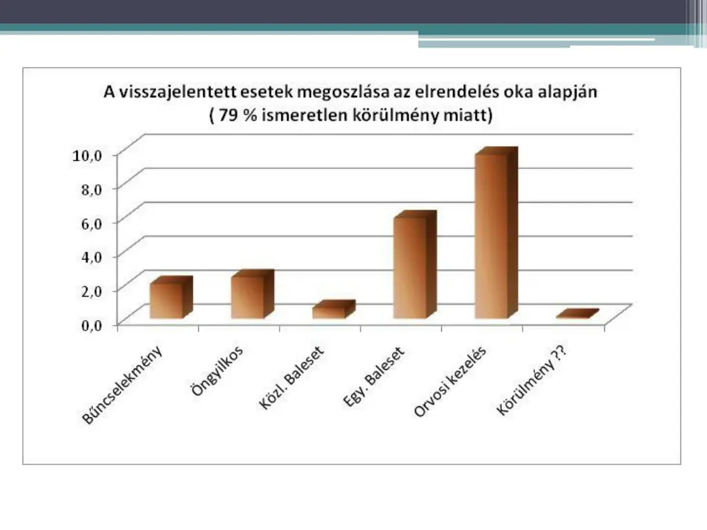 slide21