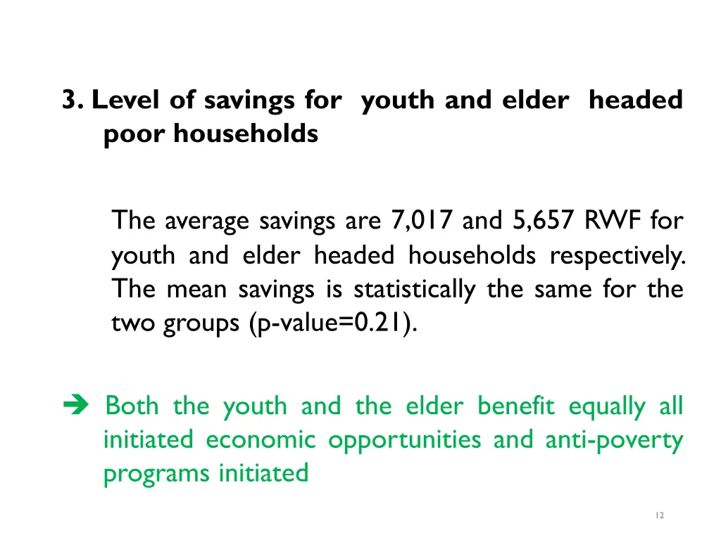 3 level of savings for youth and elder headed