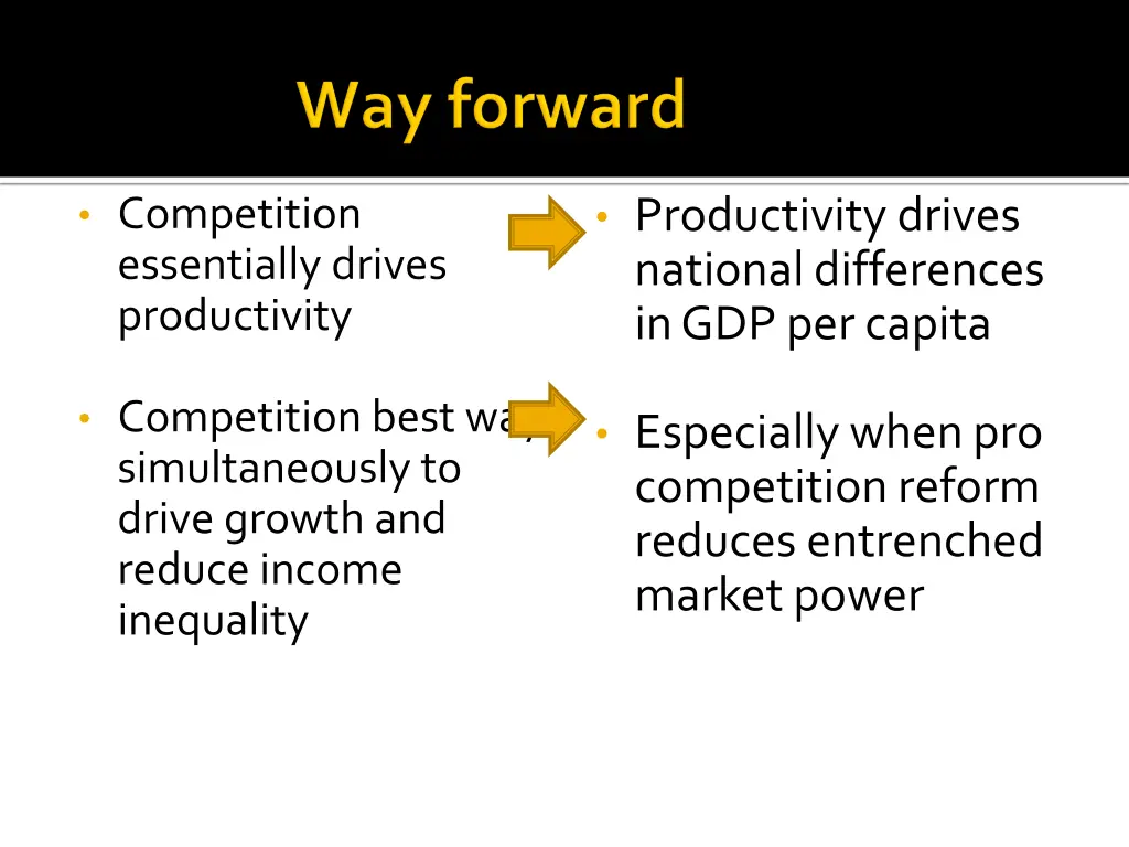 competition essentially drives productivity