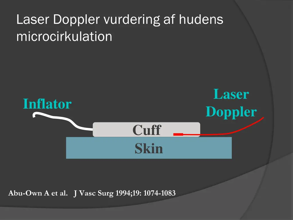 laser doppler vurdering af hudens microcirkulation