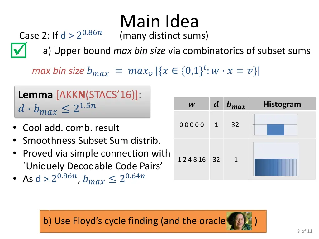 main idea many distinct sums