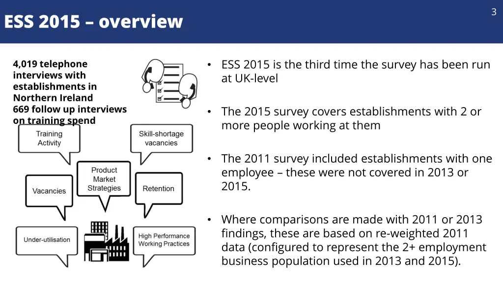 slide3