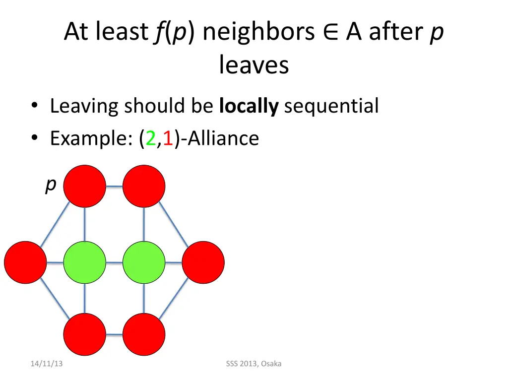 at least f p neighbors a after p leaves