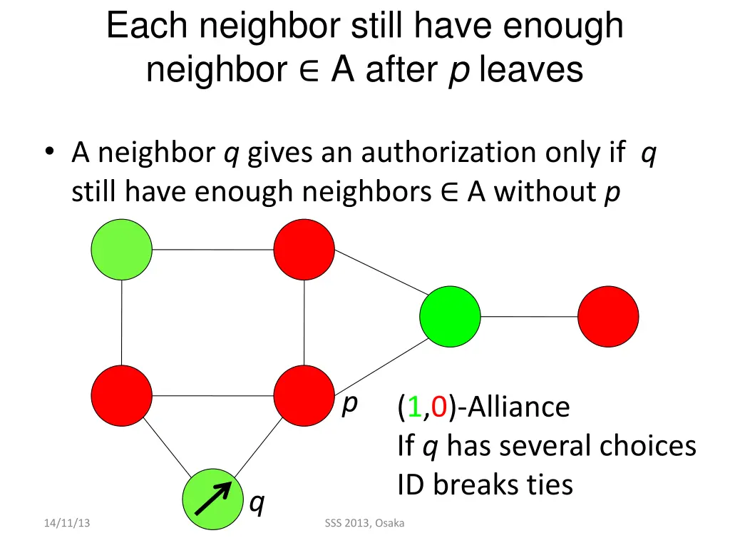 each neighbor still have enough neighbor a after 1