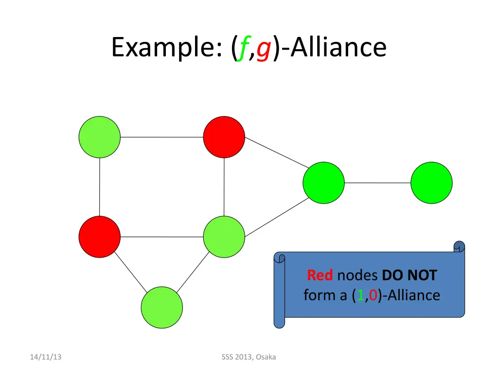 example f g alliance 1