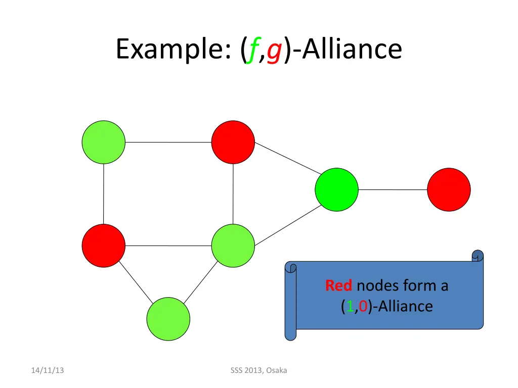 example f g alliance