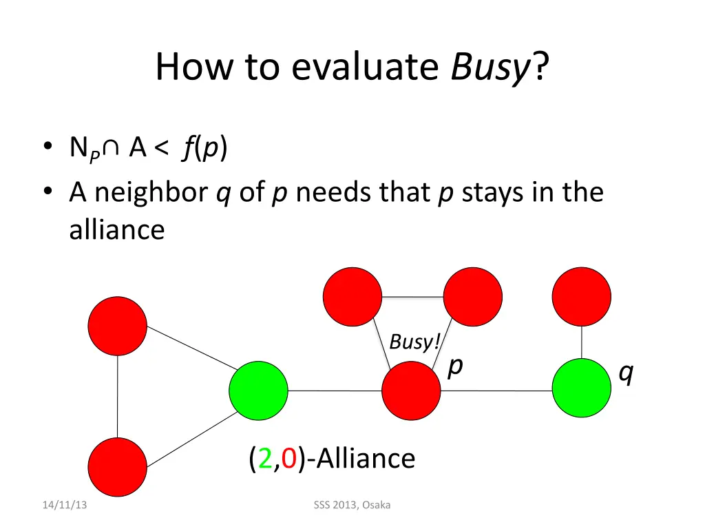 how to evaluate busy 1