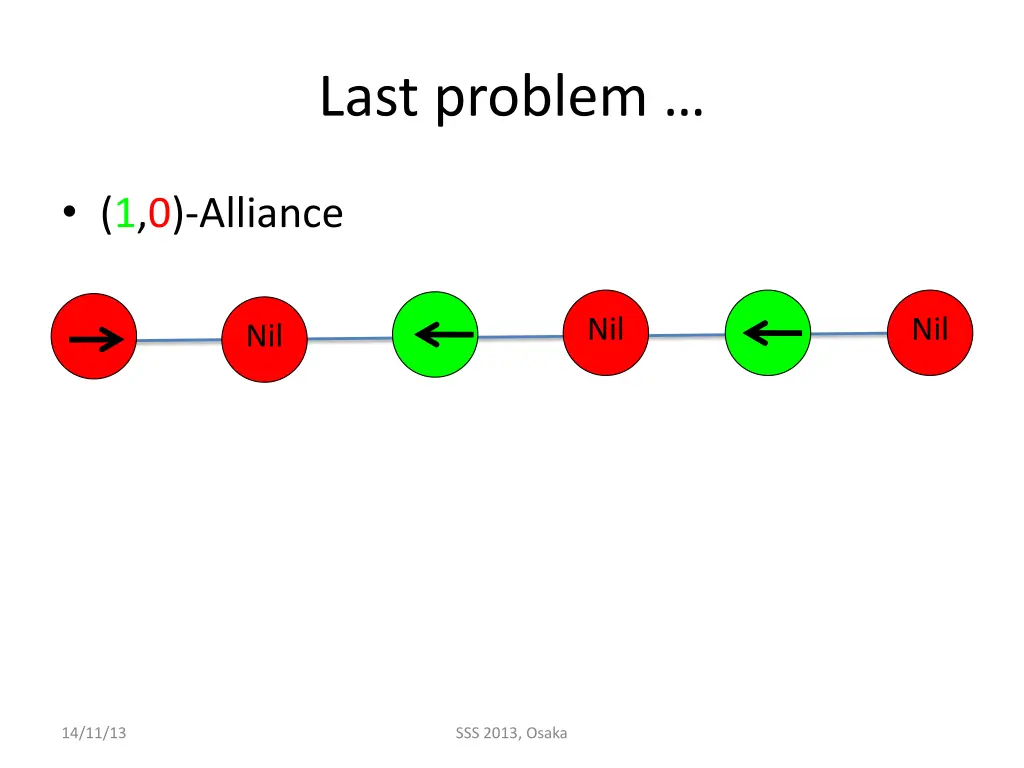 last problem