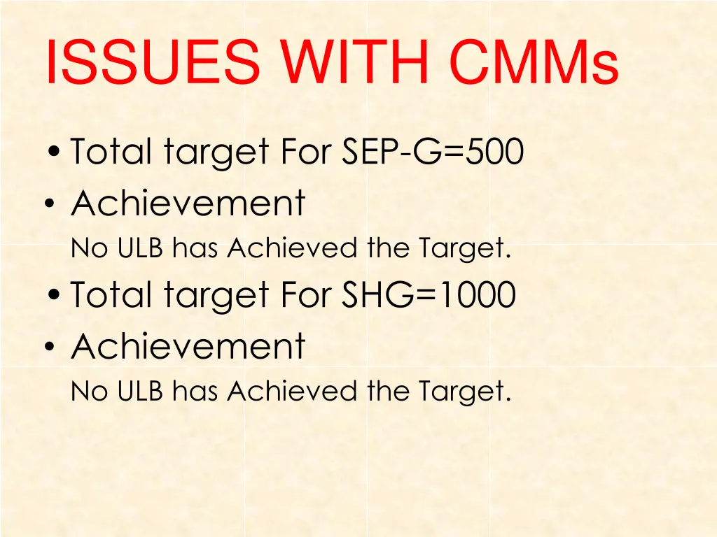 issues with cmms 2