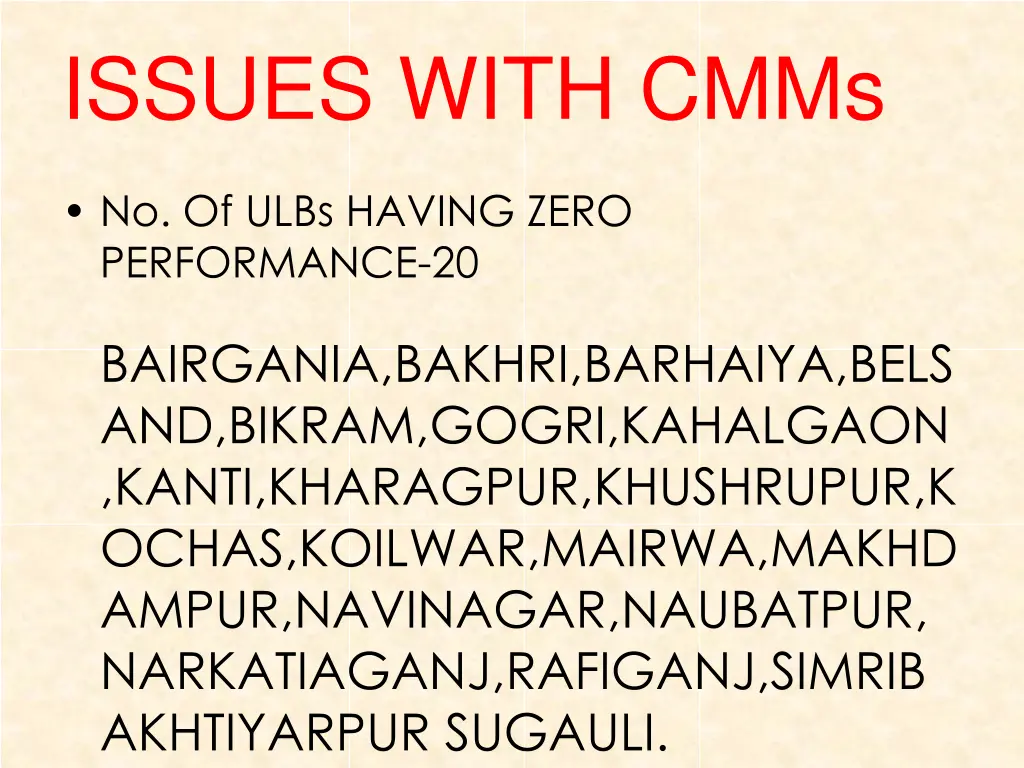 issues with cmms