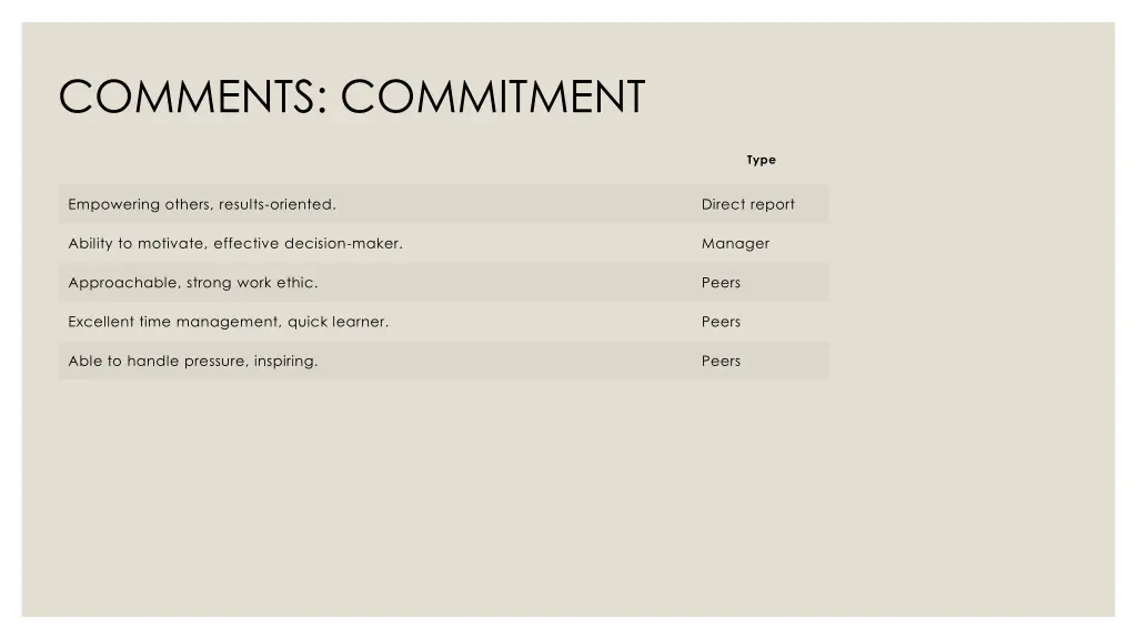comments commitment