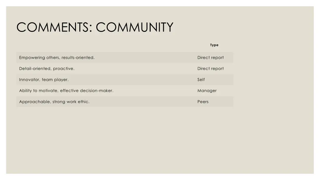 comments community