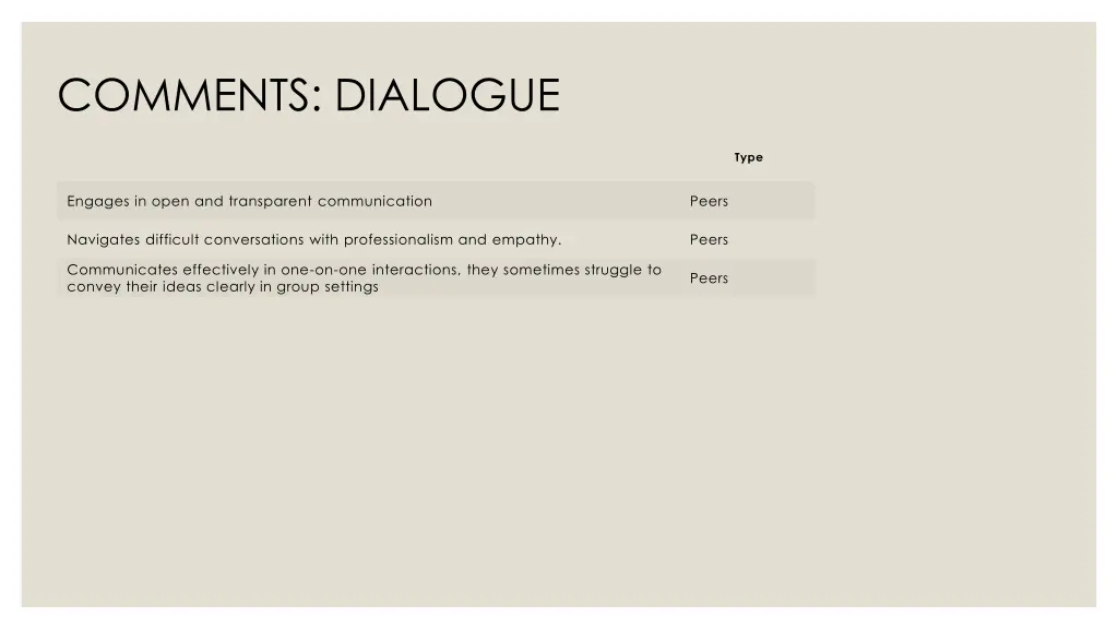 comments dialogue