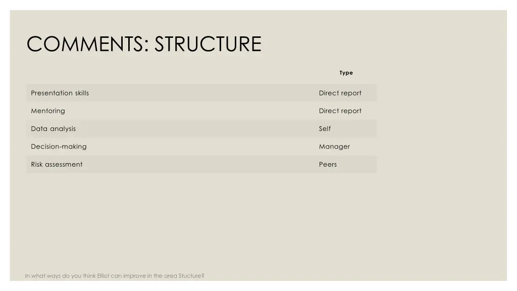 comments structure