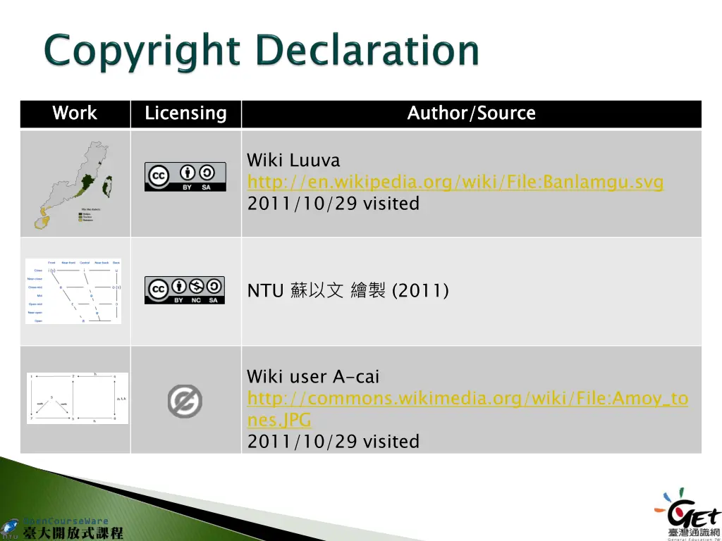 slide28