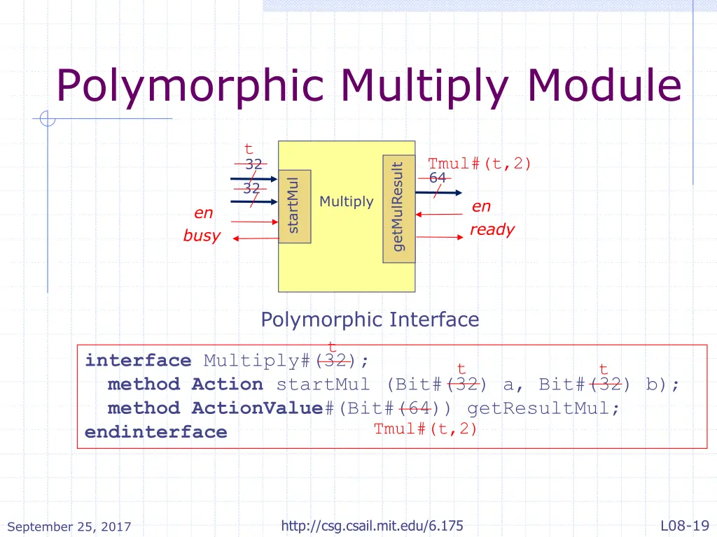 polymorphic multiply module
