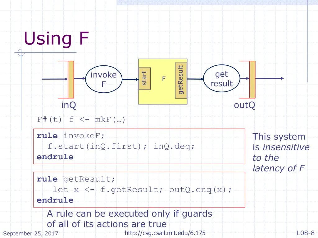 using f