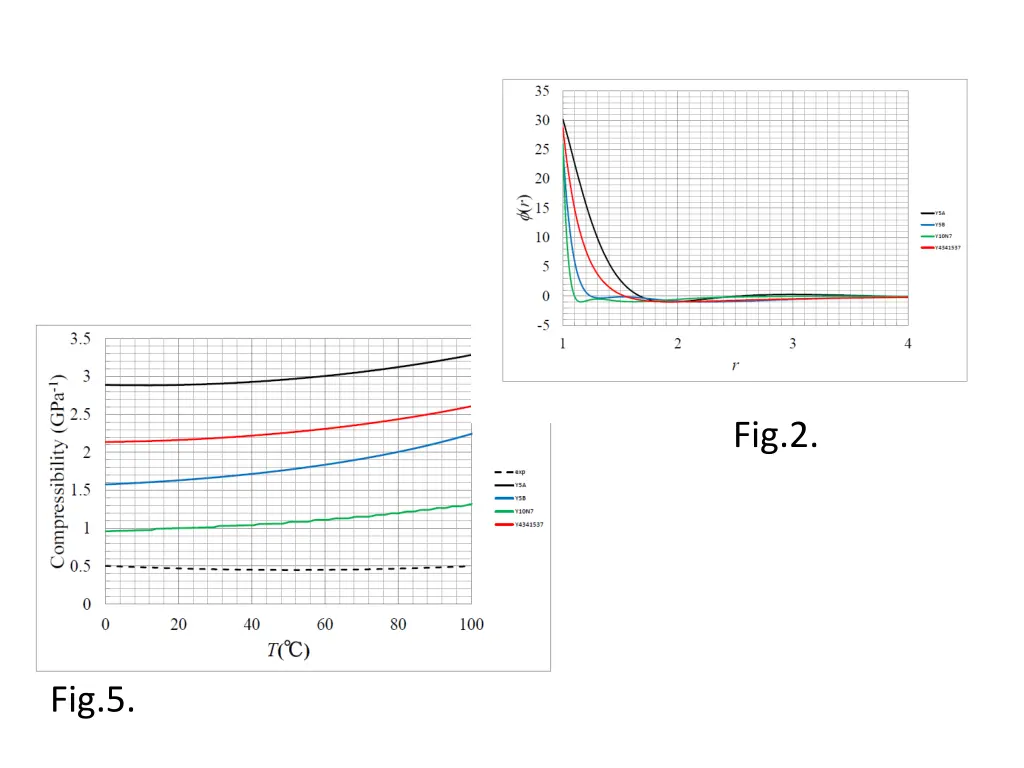 fig 2 1