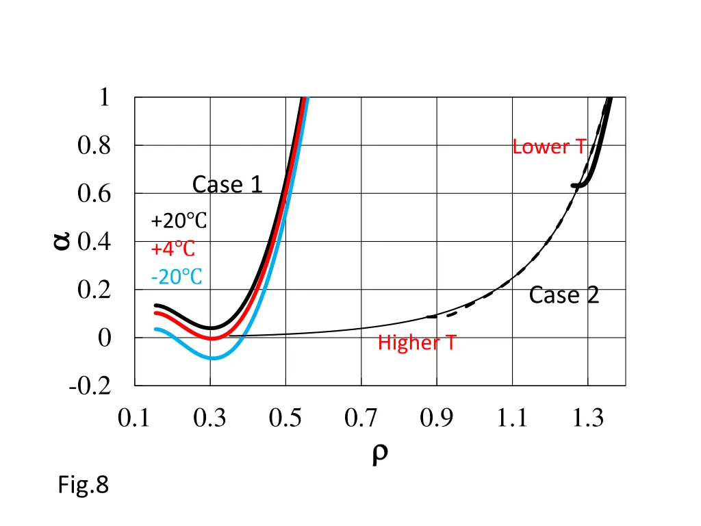 slide19