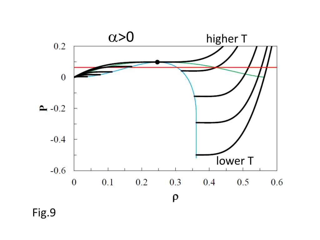 slide20