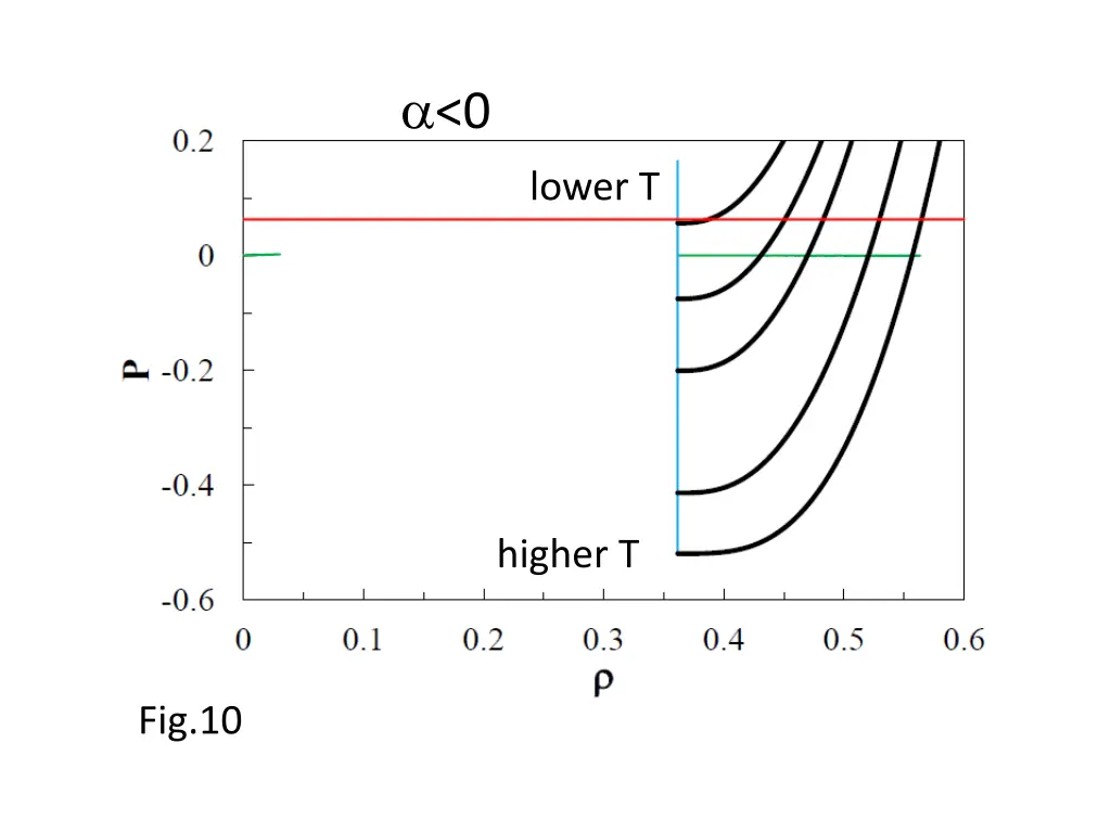 slide21