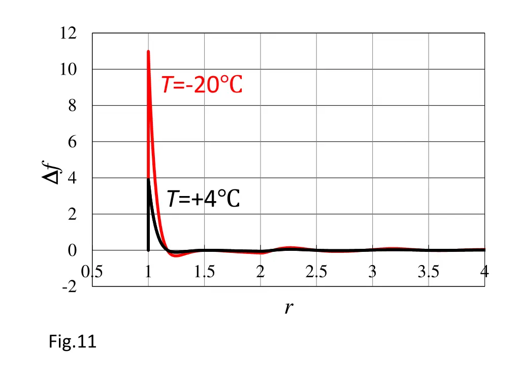 slide23