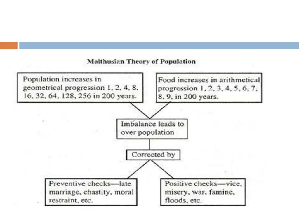 slide10