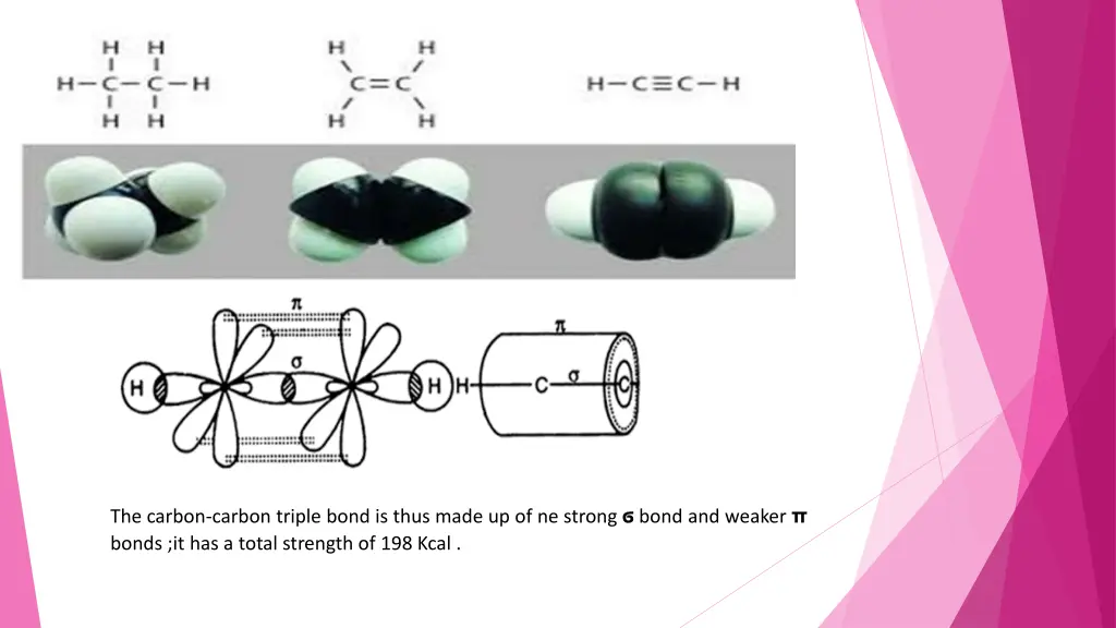 the carbon carbon triple bond is thus made