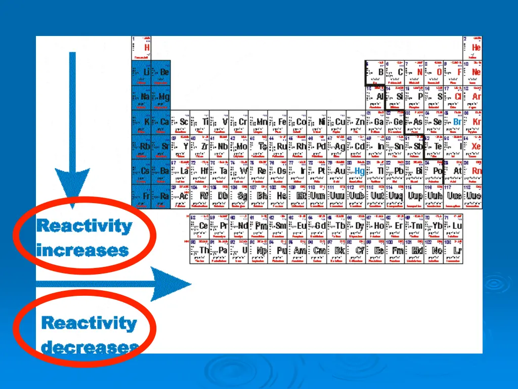 slide3