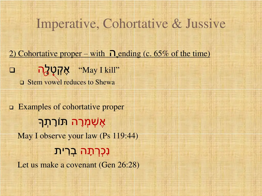 imperative cohortative jussive 12