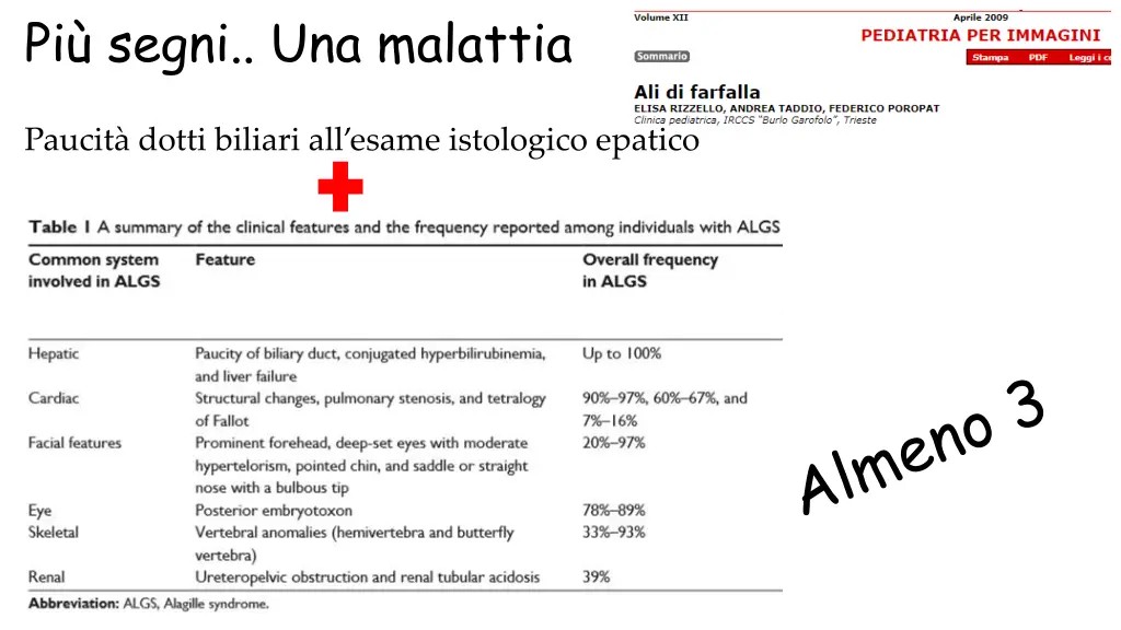 pi segni una malattia