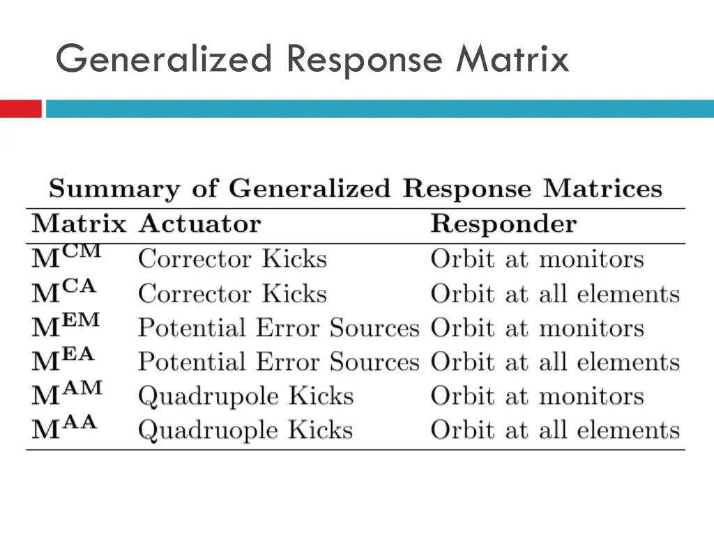 generalized response matrix