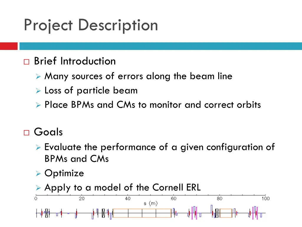 project description