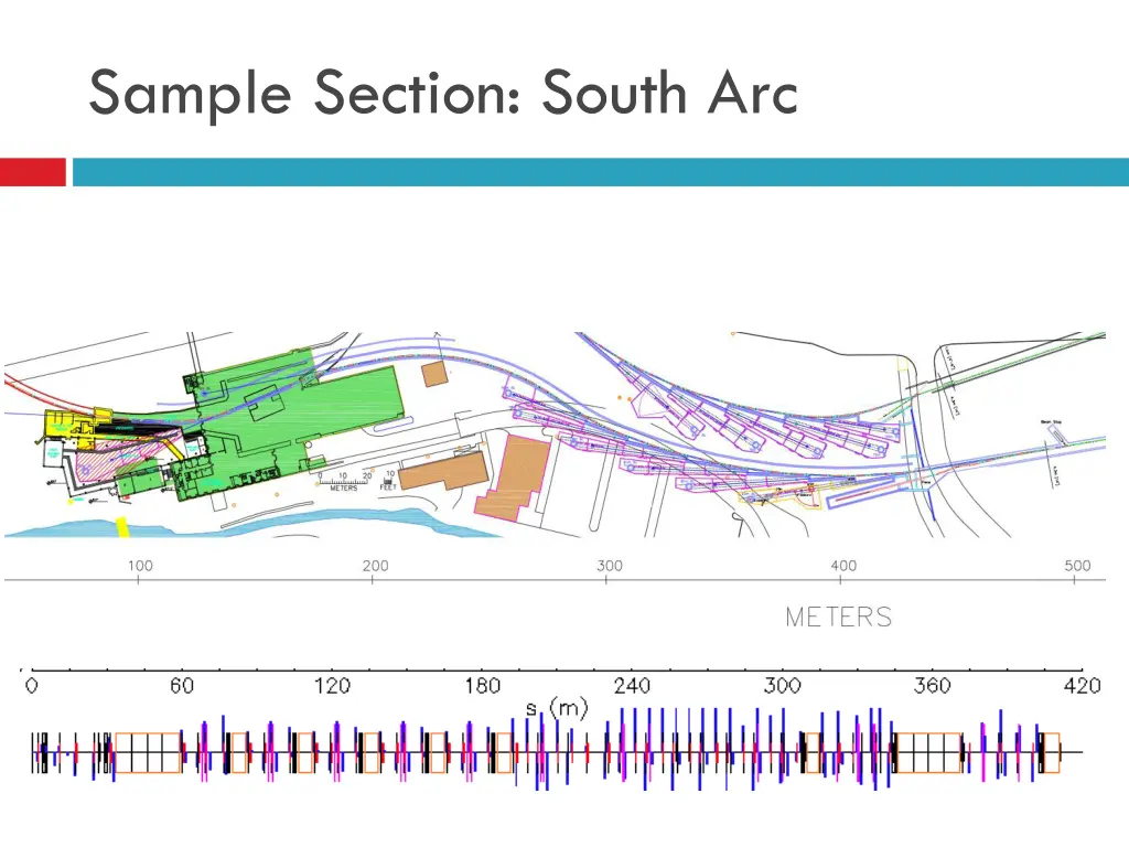 sample section south arc