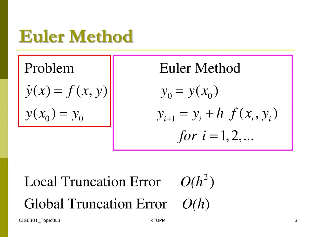 euler method