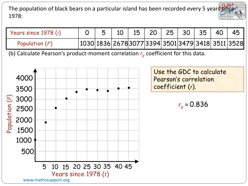 the population of black bears on a particular 2